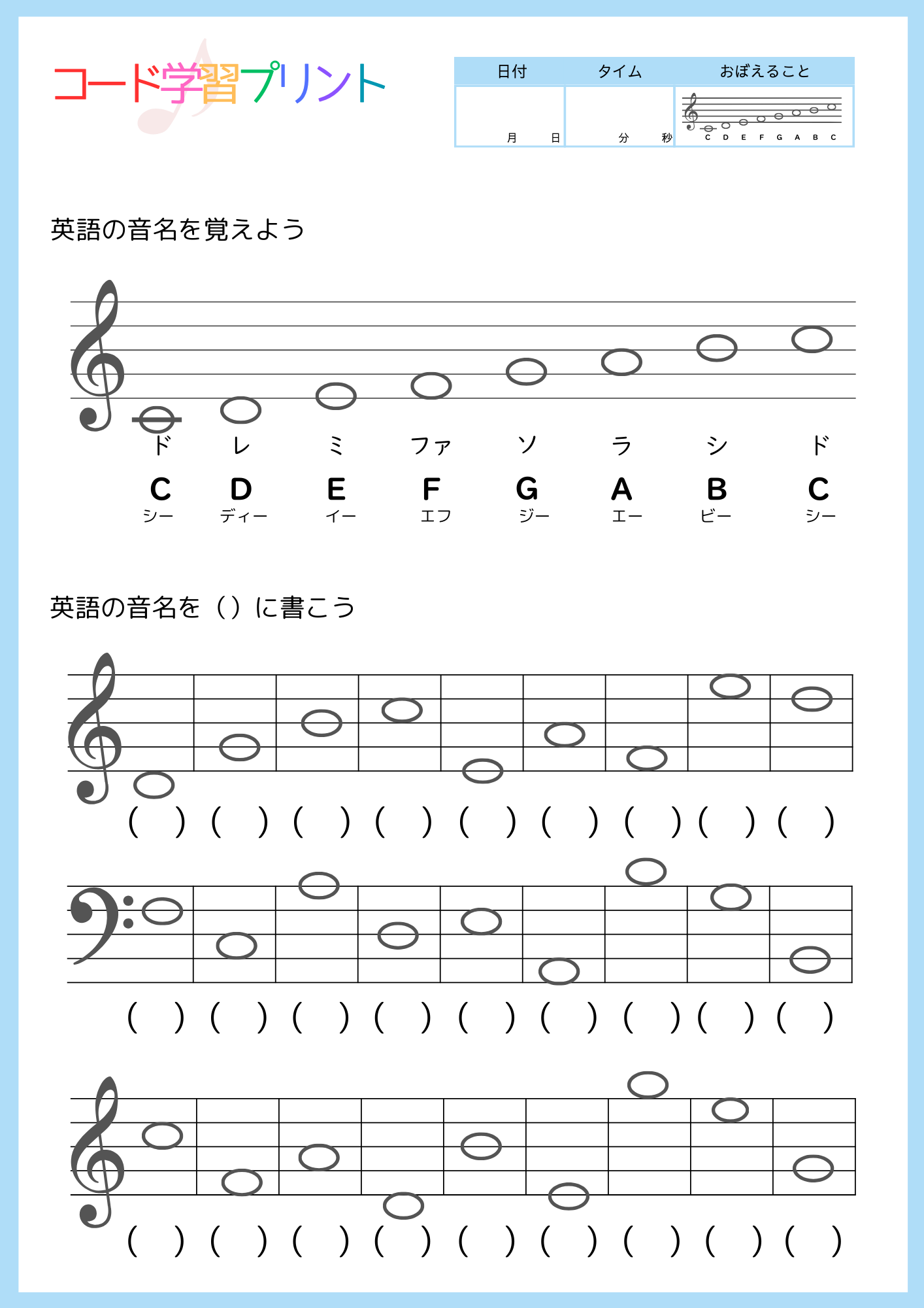 英語音名