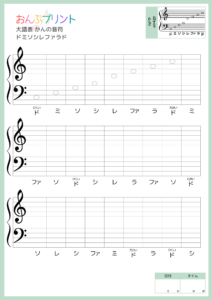 大譜表かんの音符