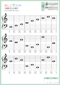 読み大譜表せんの音符