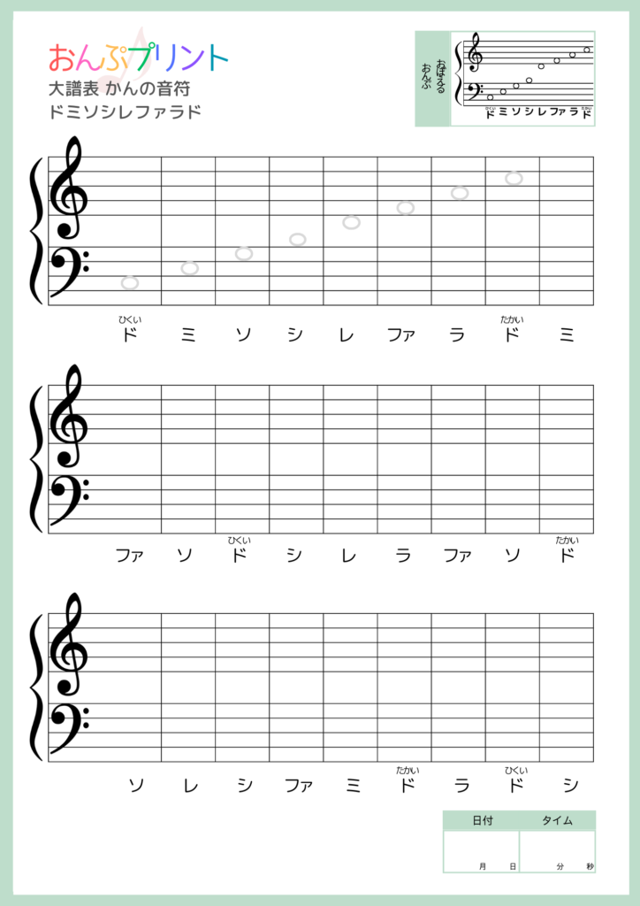 大譜表かんの音符