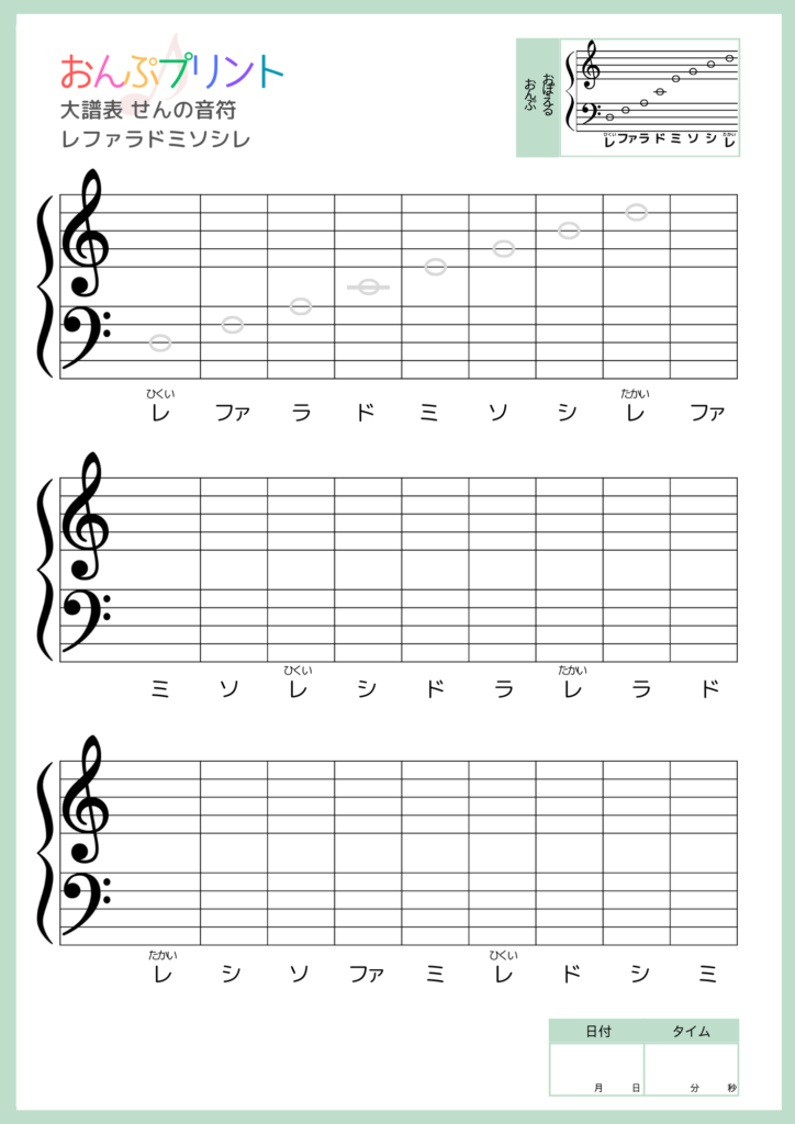 大譜表せんの音符